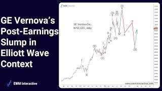 GE Vernova’s Post Earnings Slump in Elliott Wave Context