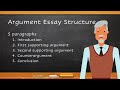 Crafting a Compelling Argument Essay
