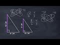 Understanding Similarity in Shapes