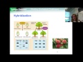 Genetic Concepts and Breeding Methods