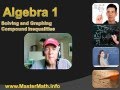 Graphing and Solving Compound Inequalities