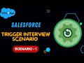 Apex Triggers Best Practices