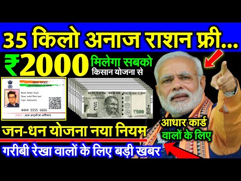 Ration Card eKyc New Notice 2024 | राशन कार्ड eKyc नहीं होने पर क्या होगा | ration card update 2024