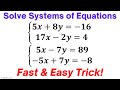 Solving Systems of Equations