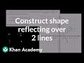 Understanding Quadrilaterals and Reflections