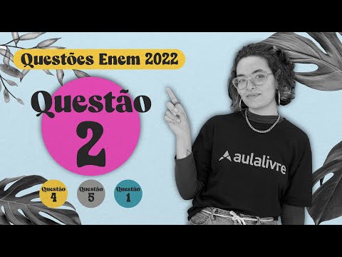 ENEM 2022 | Miami cubana | Questão 2 (Inglês)