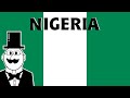 Nigeria's History and Challenges