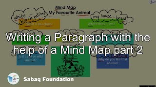 Writing a Paragraph with the help of a Mind Map part 2