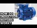Induction Motor Concepts and Principles