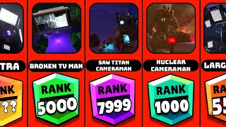 TV-MAN VS CAMERAMAN BRAWLSTARS POWER LEVELS COMPARISON - (70 PART 2 REMASTERED)