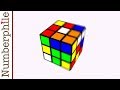 Understanding Rubik's Cube Concepts