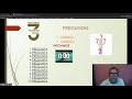 Mental Calculation and Problem Solving
