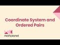 Coordinate Plane Concepts and Points