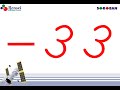 Understanding the Concept of Repetition