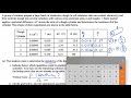 Understanding Conductive Dough and Resistivity