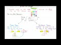 Decoding Decimal Addition and Subtraction