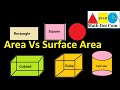 Area and Surface Area Concepts