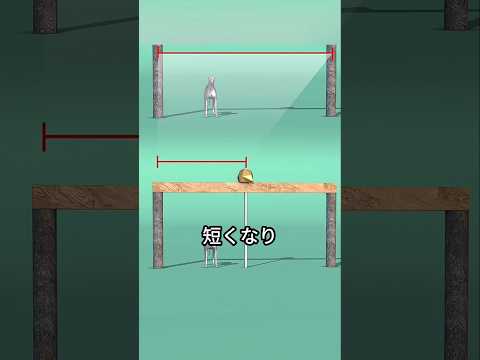 トリプルストリングトラス