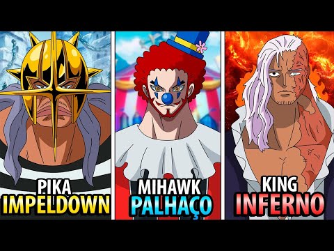 A LOCALIZAÇÃO ATUAL DE TODOS OS 18 RIVAIS DO ZORO EM ONE PIECE – Alguns são inacreditáveis!
