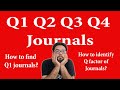Journal Quartile Rankings and Impact Factors