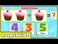 Exploring Basic Addition Concepts
