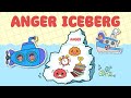 Understanding the Anger Iceberg