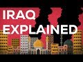 ISIS and Middle East Political Dynamics