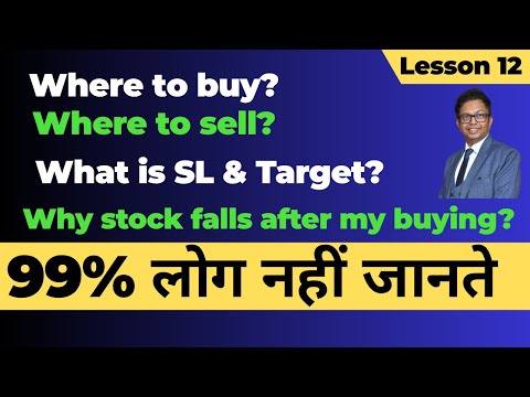 How to know When to BUY and SELL stocks