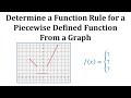 Understanding Piecewise Functions