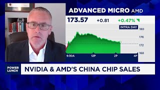 Nvidia's China sales would be better than nothing hence price target raise: Wells Fargo's Rakers