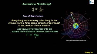 Gravitational Field