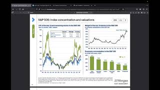 Dionički indeksi, kvartalni rezultati, Fed i očekivanja - webinar 08.05.2025. #219