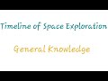 Space Exploration Milestones and Achievements