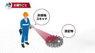 リバースエンジニアリングソフトウェア【Geomagic Design X 】-３Dスキャンデータを使ったリバースエンジニアリングでお困りごと解決-