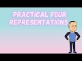 Understanding Graphs and Functions