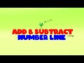 Understanding Number Line Operations