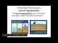 Understanding Rock Layers and Fossils