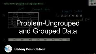 Problem-Ungrouped and Grouped Data