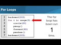 Understanding For Loops with Tracy