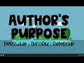 Exploring Author's Purpose in Literature