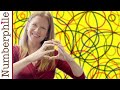 Understanding Circles and Spheres in Different Dimensions