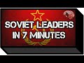 Soviet Leadership and Key Events