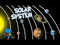 Planets and Celestial Bodies