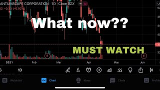 QuantumScape (QS) Stock | When will the Selling End? | QS Stock Analysis