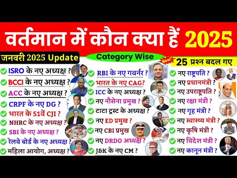 वर्तमान में कौन क्या है 2025 | vartman me kon kya hai 2025 | Current affairs 2025 Wartman mein kaun