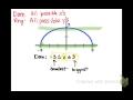 Exploring Domain and Range from Graphs