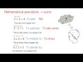 Mathematical Terminology and Concepts