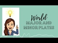 Tectonic Plates and Their Characteristics