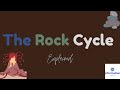 Metamorphic and Sedimentary Rocks Concepts
