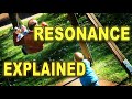 Understanding Resonance in Physics